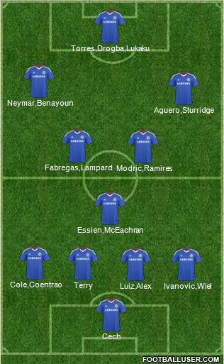 Chelsea Formation 2011