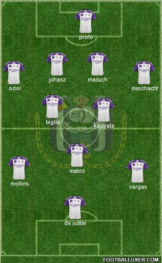 RSC Anderlecht Formation 2011