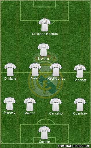 Real Madrid C.F. Formation 2011
