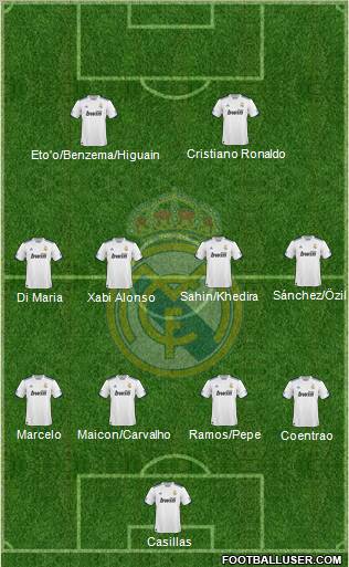 Real Madrid C.F. Formation 2011