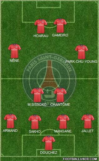 Paris Saint-Germain Formation 2011