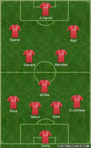 Liverpool Formation 2011