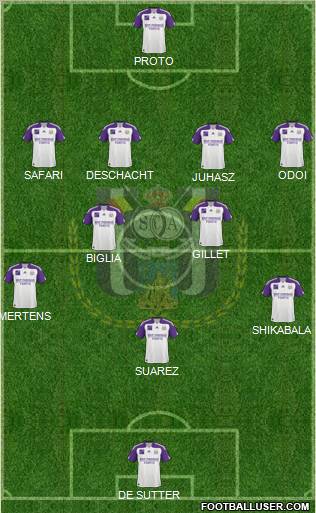 RSC Anderlecht Formation 2011