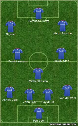 Chelsea Formation 2011