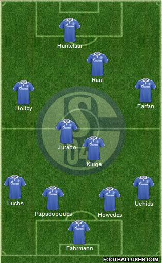 FC Schalke 04 Formation 2011