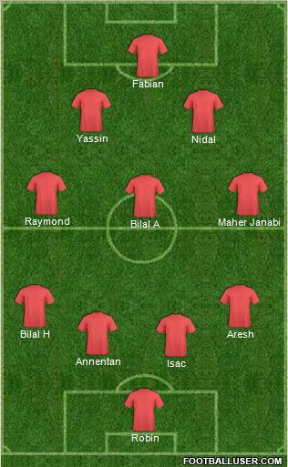 Dream Team Formation 2011
