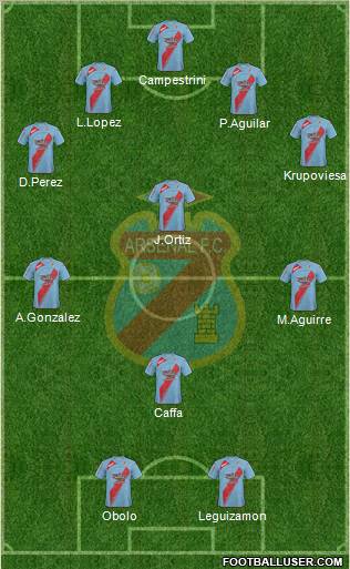 Arsenal de Sarandí football formation