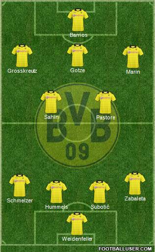 Borussia Dortmund Formation 2011
