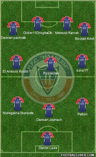 HFC Haarlem Formation 2011