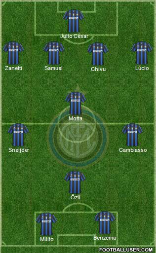 F.C. Internazionale Formation 2011