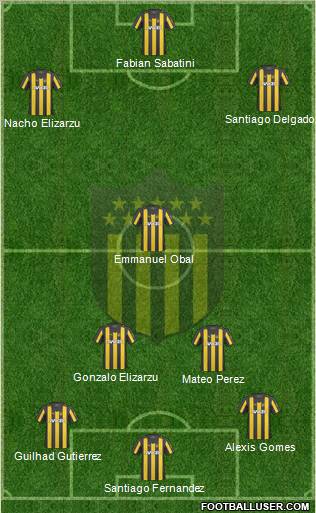 Club Atlético Peñarol Formation 2011