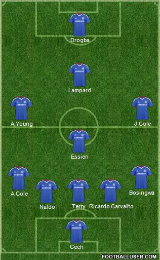 Chelsea Formation 2011