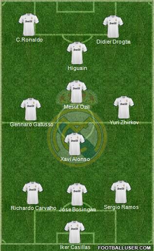 Real Madrid C.F. Formation 2011