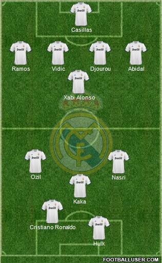 Real Madrid C.F. Formation 2011