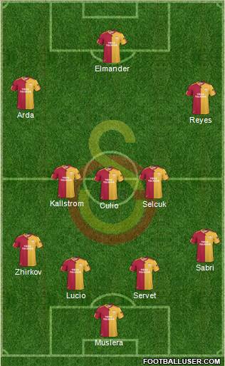 Galatasaray SK Formation 2011