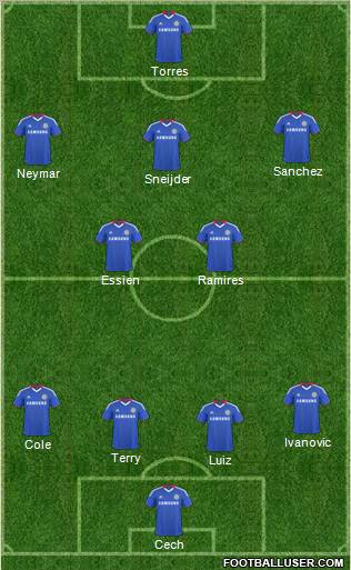 Chelsea Formation 2011