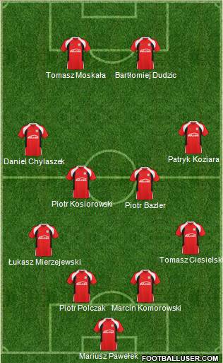 Dolcan Zabki Formation 2011