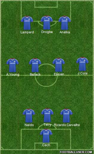 Chelsea Formation 2011