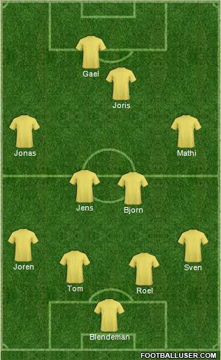 Dream Team Formation 2011