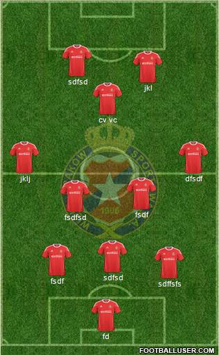 Wisla Krakow Formation 2011