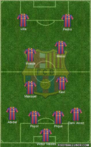 F.C. Barcelona Formation 2011