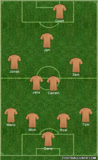 Dream Team Formation 2011