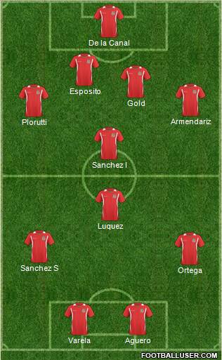 Wales Formation 2011