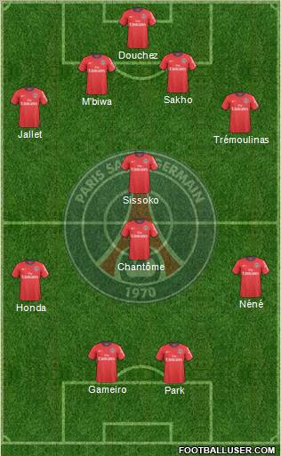 Paris Saint-Germain Formation 2011