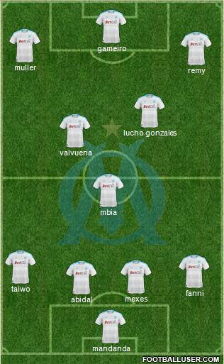 Olympique de Marseille Formation 2011