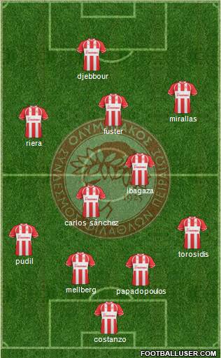 Olympiakos SF Piraeus Formation 2011
