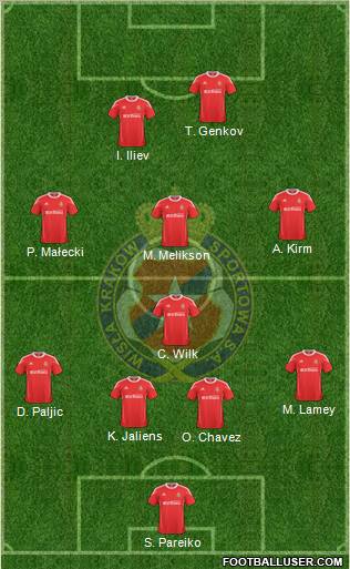 Wisla Krakow Formation 2011