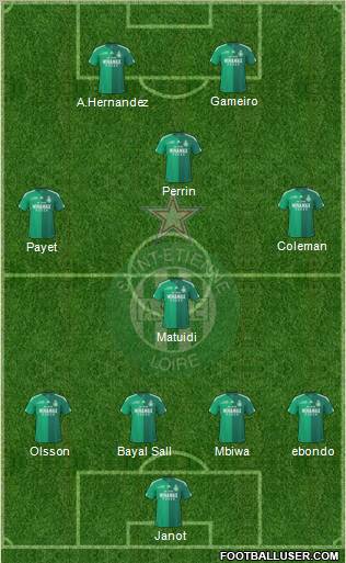 A.S. Saint-Etienne Formation 2011