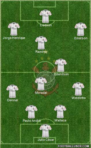SC Corinthians Paulista Formation 2011