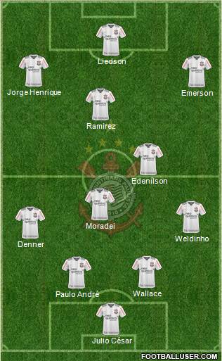 SC Corinthians Paulista football formation