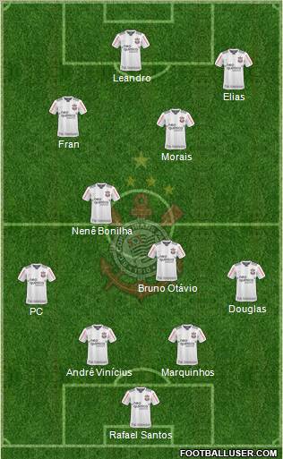 SC Corinthians Paulista Formation 2011