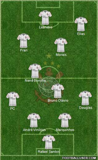 SC Corinthians Paulista football formation