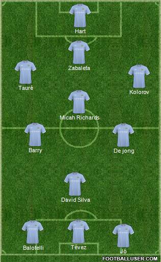 Manchester City Formation 2011