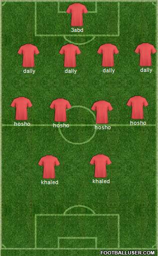 Dream Team Formation 2011