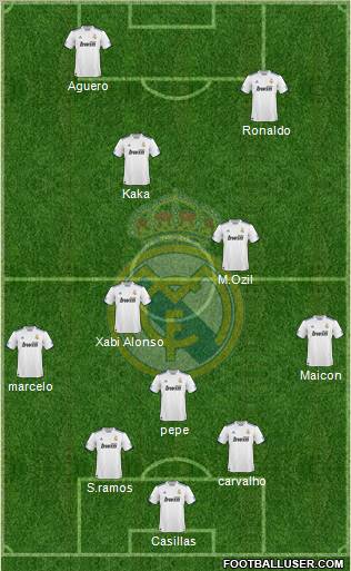 Real Madrid C.F. Formation 2011