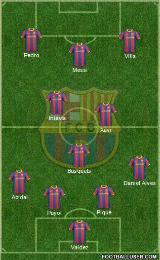 F.C. Barcelona Formation 2011