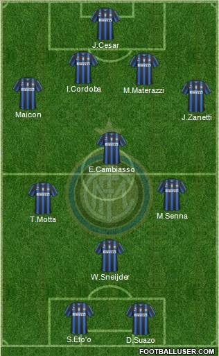 F.C. Internazionale Formation 2011