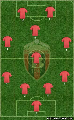 FK Vardar Skopje Formation 2011