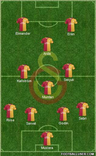 Galatasaray SK Formation 2011