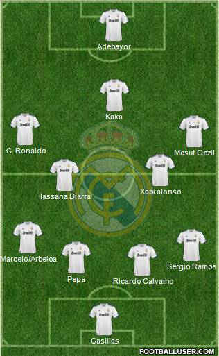 Real Madrid C.F. Formation 2011
