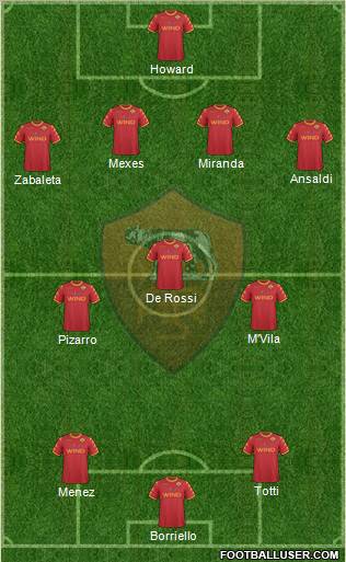 AS Roma Formation 2011