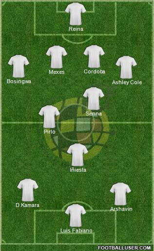 Spain Formation 2011