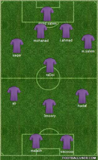 Al-Ain Formation 2011