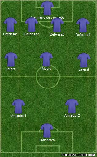 CD Saprissa football formation