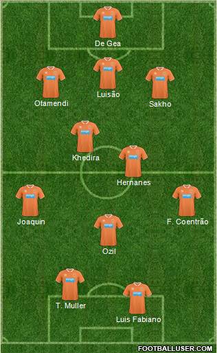 Blackpool Formation 2011