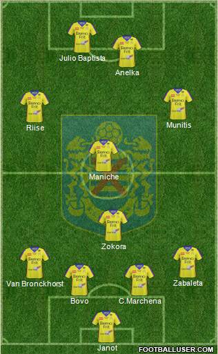 KSK Beveren Formation 2011